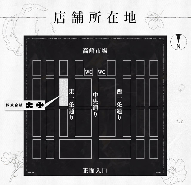 店舗所在地